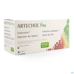 Artechol free caps 180